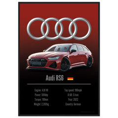 051 Audi RS6 Poster - Accent Collection