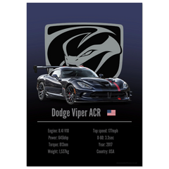 090 Dodge Viper ACR Poster - Accent Collection
