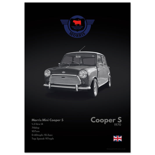 Morris Mini Cooper S Poster - Monochrome Collection