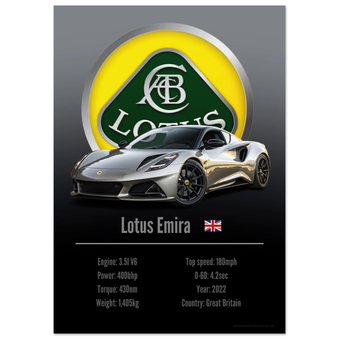303 Lotus Emira Poster - Accent Collection