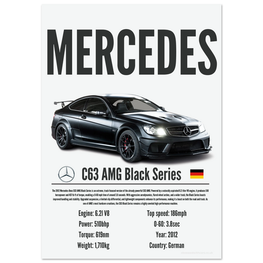 Mercedes C63 AMG Poster - Precision Collection