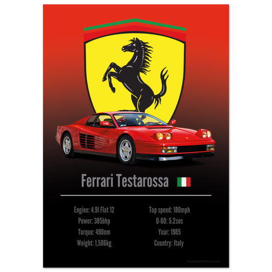 Ferrari Testarossa Poster - Accent Collection