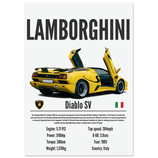 Lamborghini Diablo SV Poster - Precision Collection