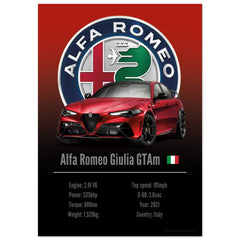 107 Alfa Romeo Giulia GTAm Poster - Accent Collection