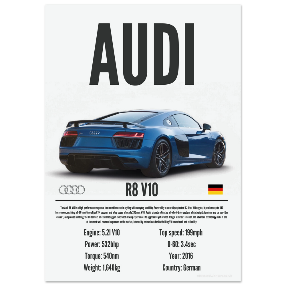 351 Audi R8 V10 Poster - Precision Collection