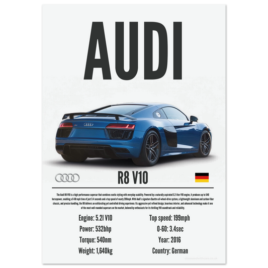 Audi R8 V10 Poster - Precision Collection