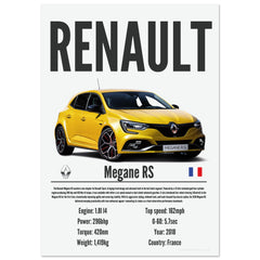 231 Renault Megane RS Poster - Precision Collection