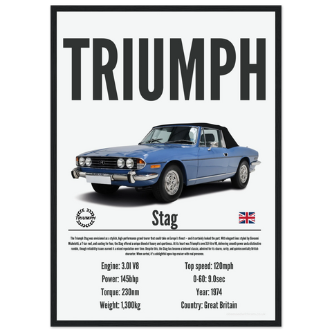 087 Triumph Stag Poster - Precision Collection