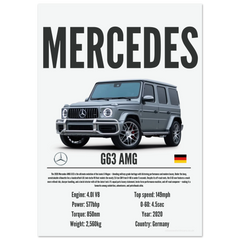 457 Mercedes G63 AMG Poster - Precision Collection