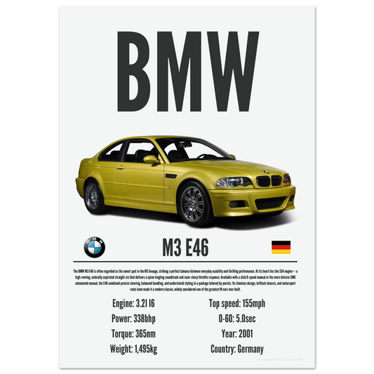 BMW M3 E46 Poster - Precision Collection