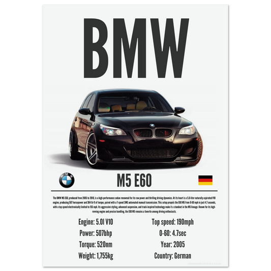 BMW M5 E60 Poster - Precision Collection