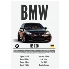 430 BMW M5 E60 Poster - Precision Collection