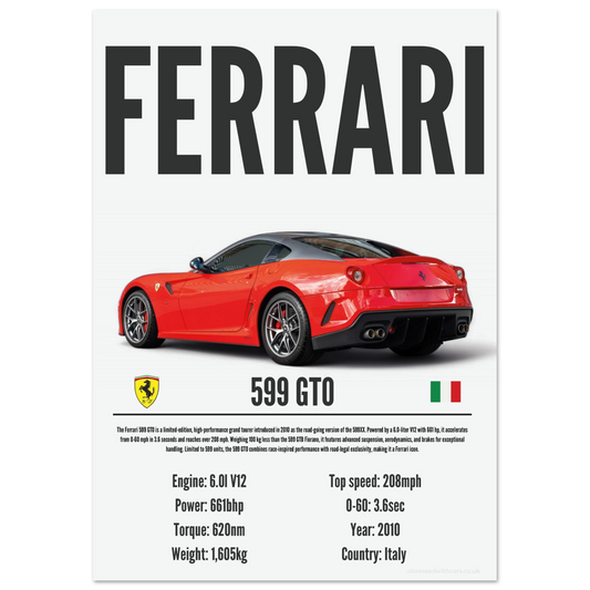 Ferrari 599 GTO Poster - Precision Collection