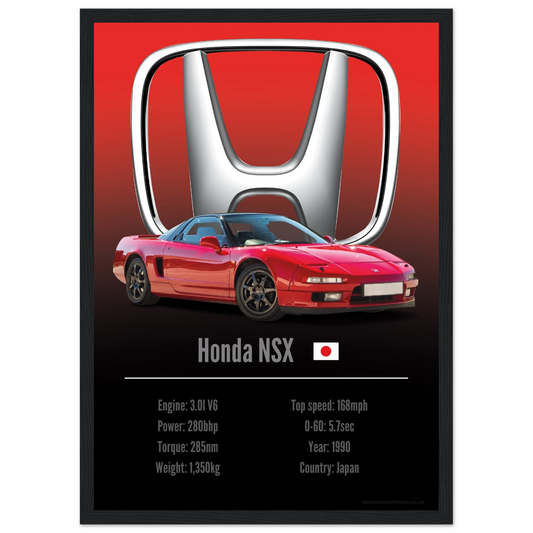 Honda NSX Poster - Accent Collection