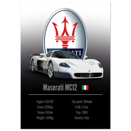 Maserati MC12 Poster - Accent Collection