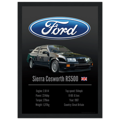 220 Ford Sierra Cosworth RS Poster - Accent Collection