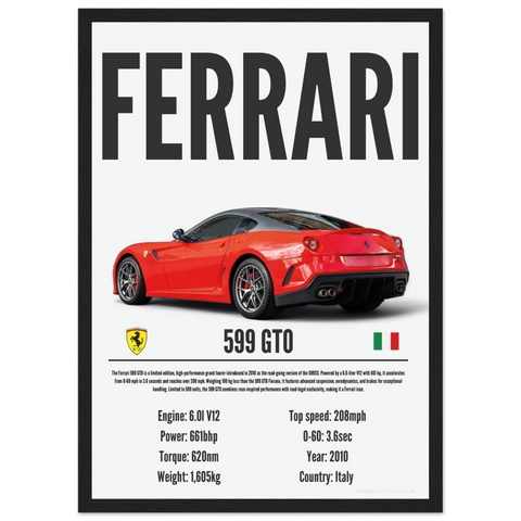 200 Ferrari 599 GTO Poster - Precision Collection