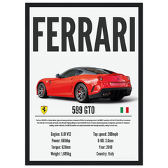 200 Ferrari 599 GTO Poster - Precision Collection