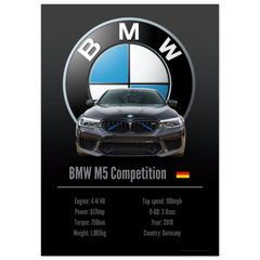 180 BMW M5 Comp Poster - Accent Collection
