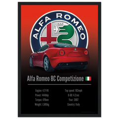 360 Alfa Romeo 8C Competizione Poster - Accent Collection
