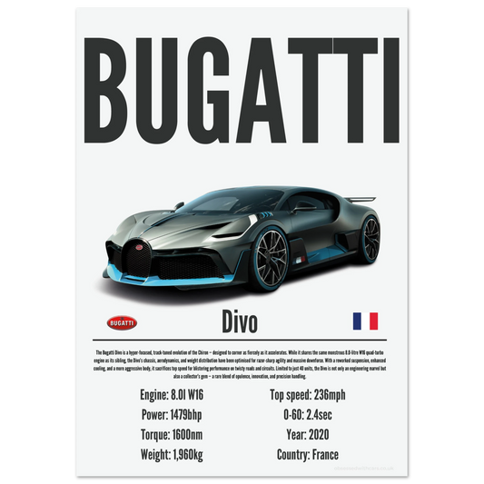 Bugatti Divo Poster - Precision Collection