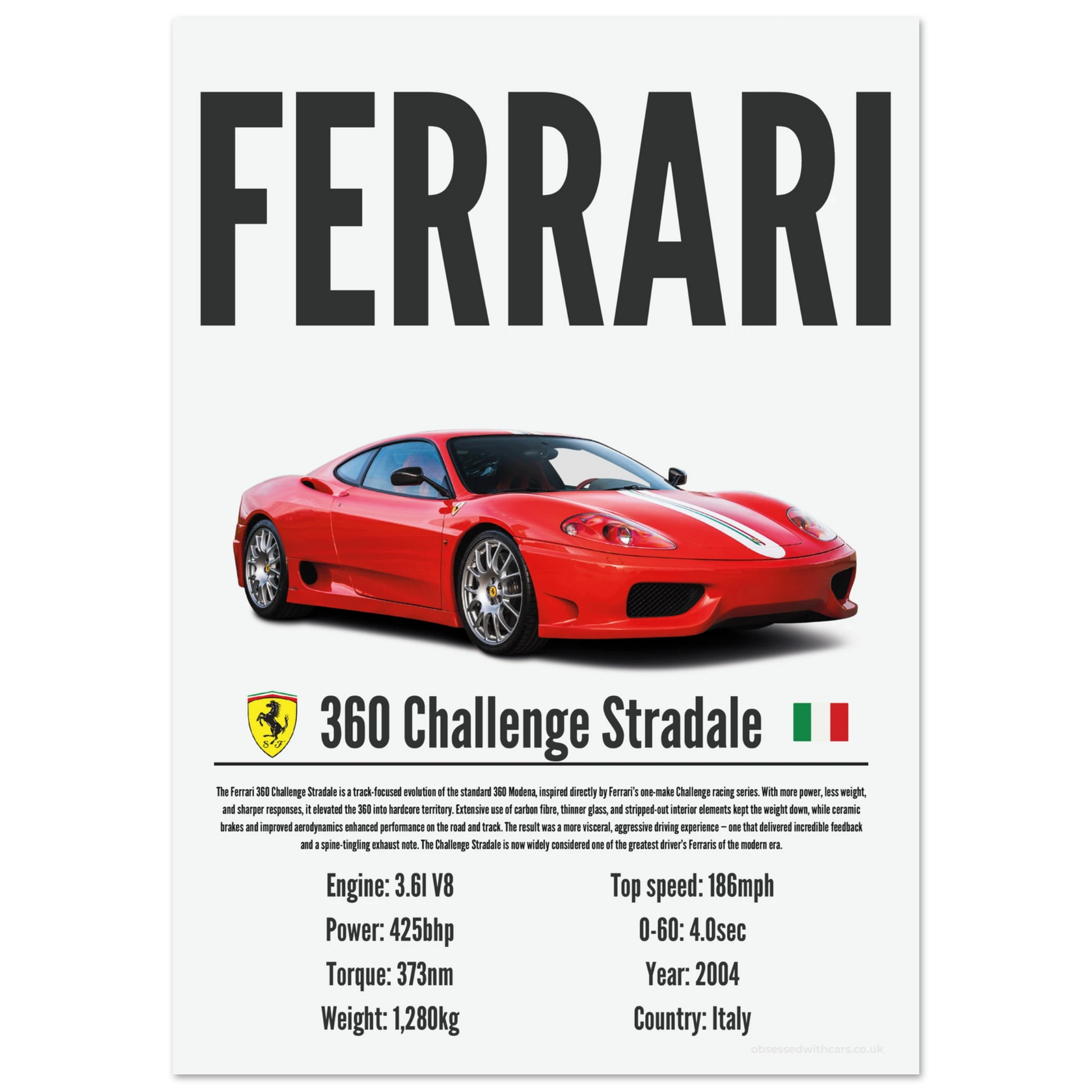 Ferrari 360 Challenge Stradale Poster - Precision Collection