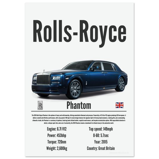 Rolls Royce Phantom Poster - Precision Collection