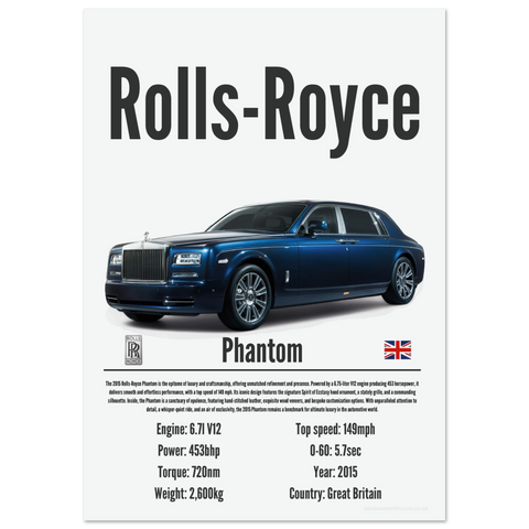 190 Rolls Royce Phantom Poster - Precision Collection
