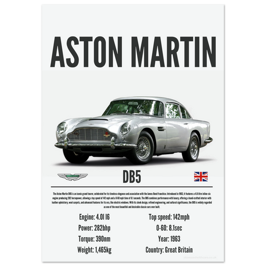 Aston Martin DB5 Poster - Precision Collection