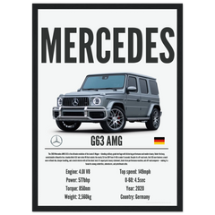 457 Mercedes G63 AMG Poster - Precision Collection