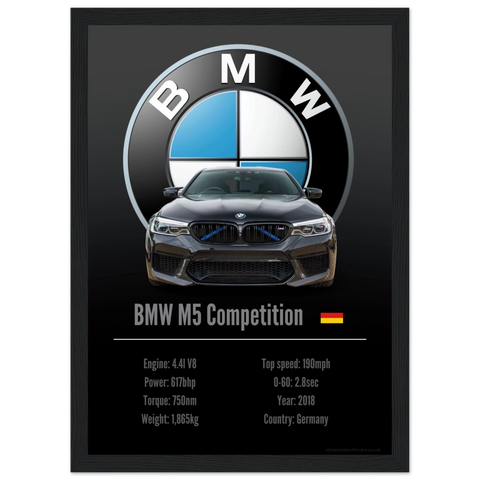 180 BMW M5 Comp Poster - Accent Collection