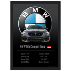 180 BMW M5 Comp Poster - Accent Collection