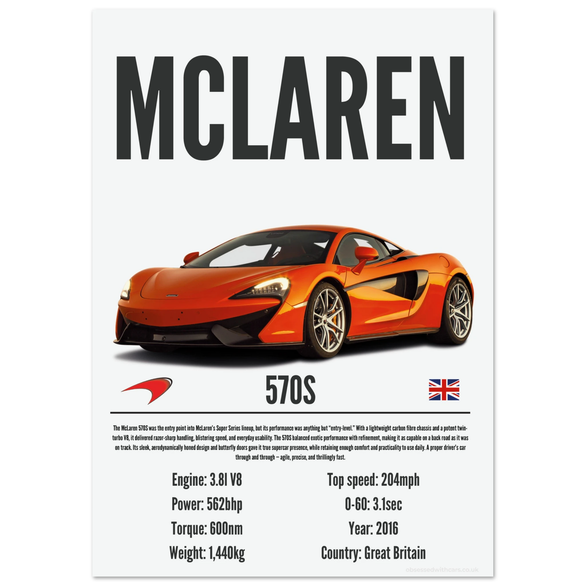 Mclaren 570S Poster - Precision Collection