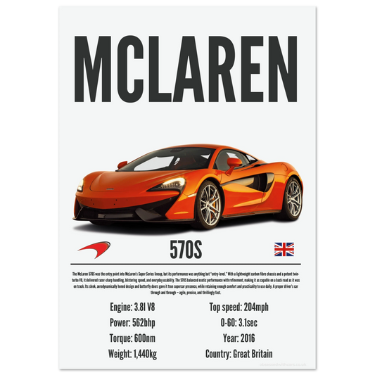 Mclaren 570S Poster - Precision Collection