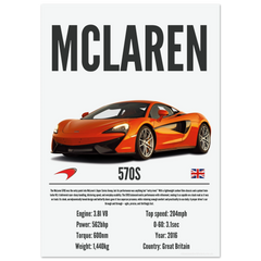 225 Mclaren 570S Poster - Precision Collection