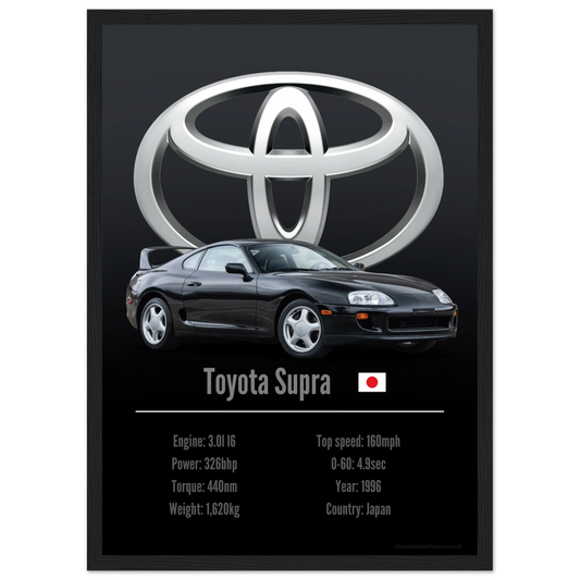 Toyota Supra Poster - Accent Collection