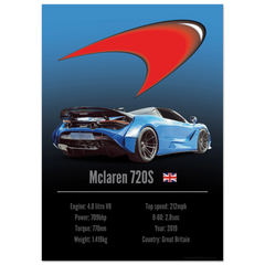 140 Mclaren 720s Poster - Accent Collection