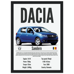 253 Dacia Sandero Poster - Precision Collection