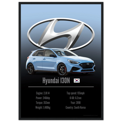 202 Hyundai I30N Poster - Accent Collection