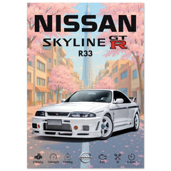 085 Nissan Skyline GTR R33 Poster - Abstract Collection