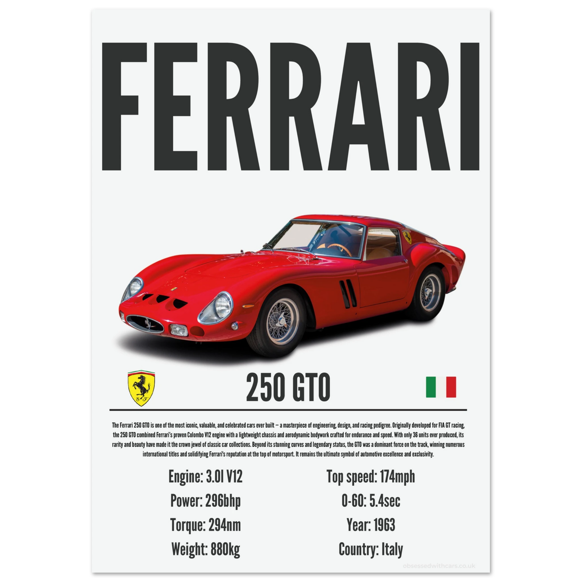 Ferrari 250 GTO Poster - Precision Collection