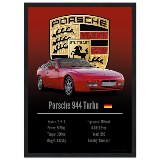 Porsche 944 Turbo Poster - Accent Collection