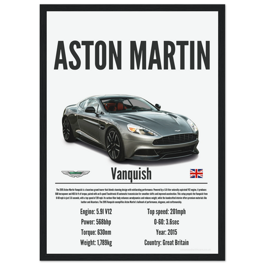 Aston Martin Vanquish Poster - Precision Collection