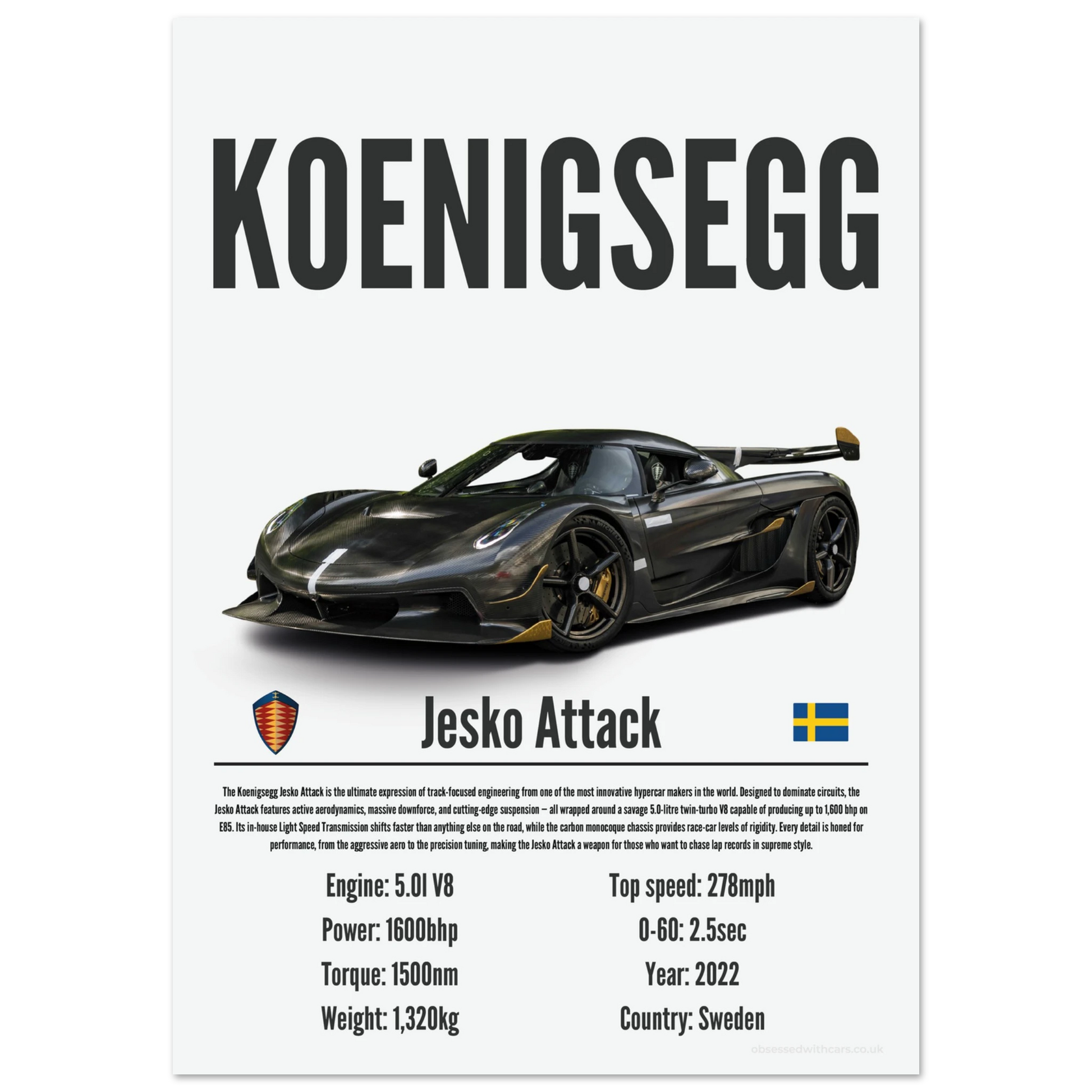 Koenigsegg Jesko Attack Poster - Precision Collection
