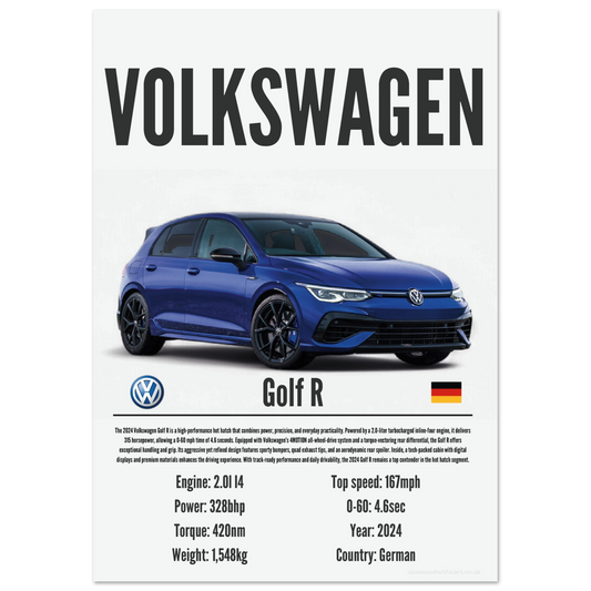 Volkswagen Golf R Poster - Precision Collection