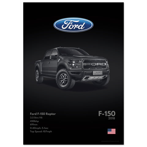 362 Ford F-150 Raptor Poster - Monochrome Collection