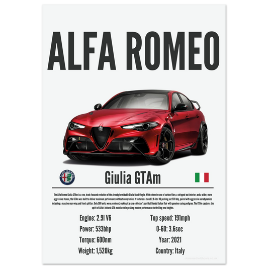 Alfa Romeo Giulia GTAm Poster - Precision Collection