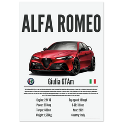107 Alfa Romeo Giulia GTAm Poster - Precision Collection