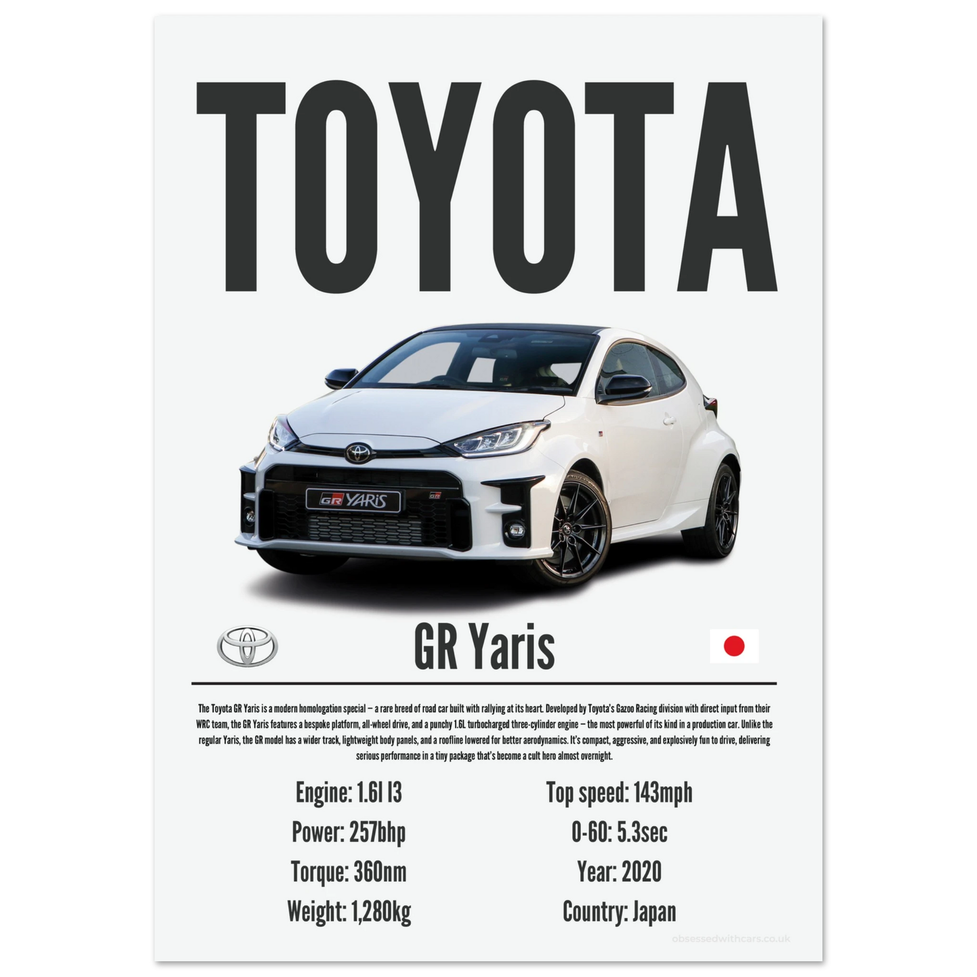 Toyota GR Yaris Poster - Precision Collection