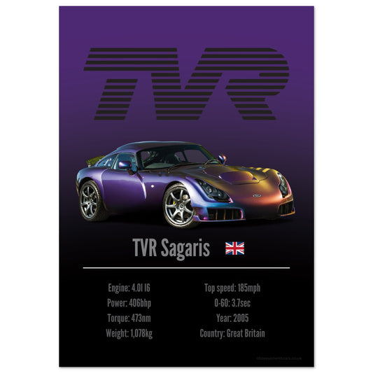 TVR Sagaris Poster - Accent Collection